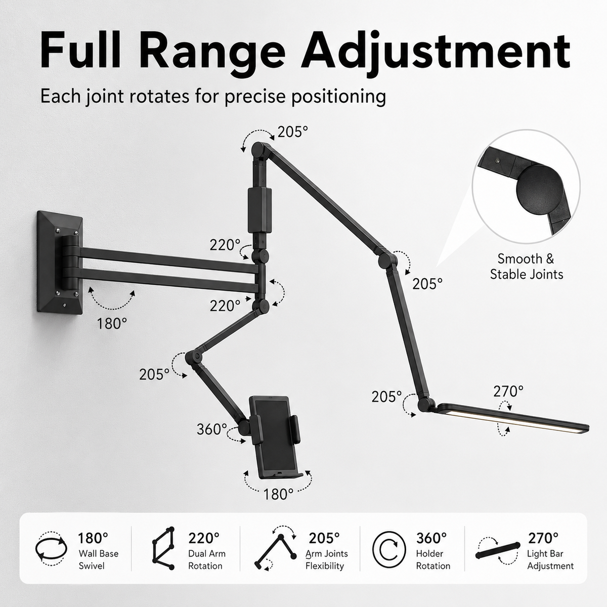 Multifunctional and Foldable work lamp---Wall mounted light